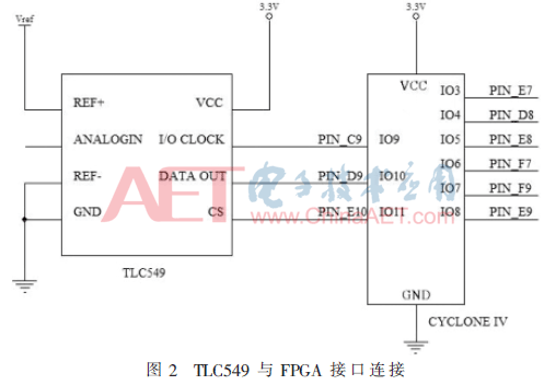 ck4-t2.gif