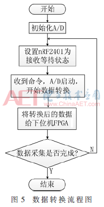 ck4-t5.gif