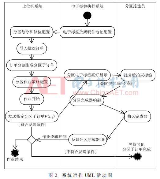 ck5-t2.gif