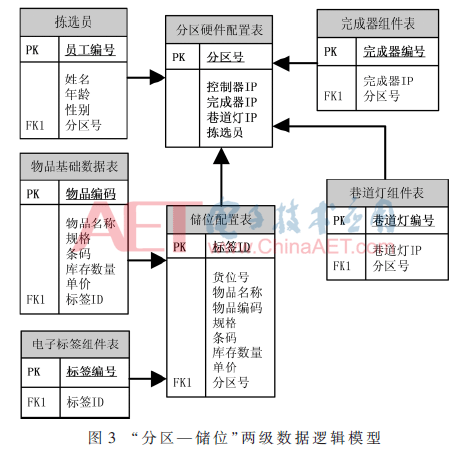 ck5-t3.gif