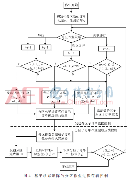 ck5-t4.gif