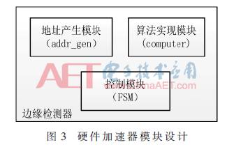 ck6-t3.gif