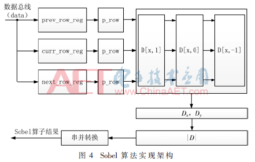 ck6-t4.gif