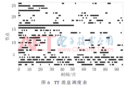 tx1-t6.gif