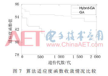 tx1-t7.gif