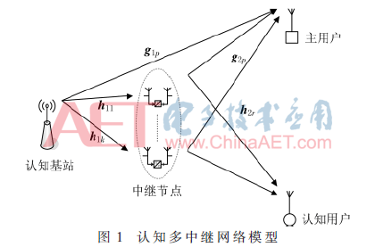 tx2-t1.gif