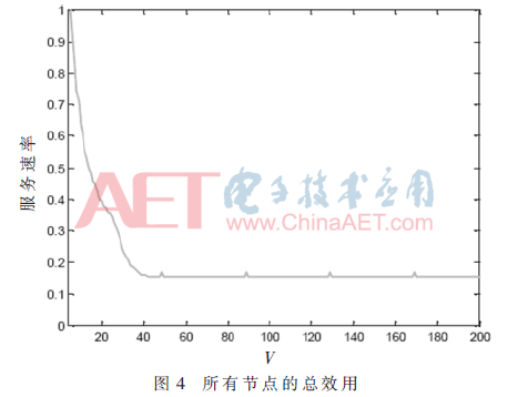 tx3-t4.gif