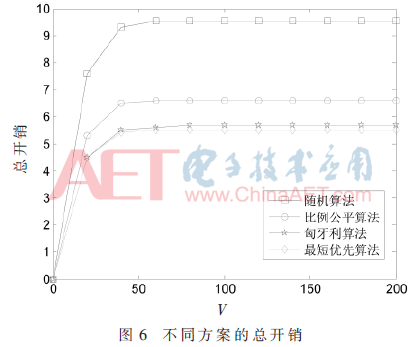 tx3-t6.gif