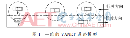 tx5-t1.gif