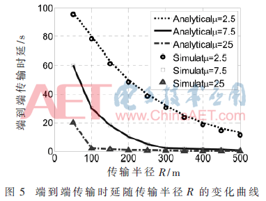 tx5-t5.gif