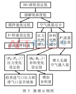 jsj2-t3.gif