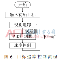 jsj3-t6.gif