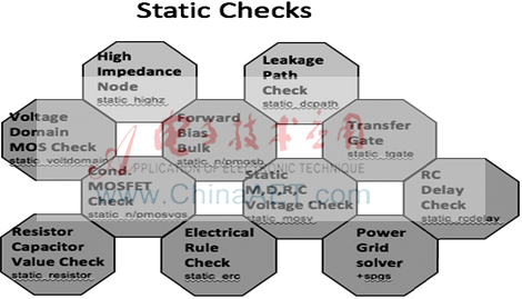 如何在先進工藝節(jié)點利用Virtuoso Check/Assertion Flow