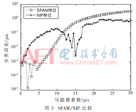 jsj4-t3.gif