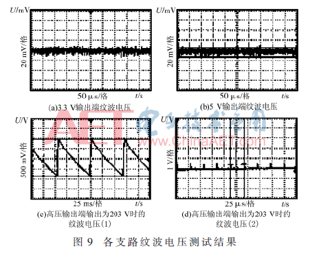 dy1-t9.gif