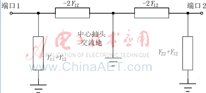 整合3DEM的Virtuoso在片上電感仿真中的應用