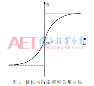 dy2-t1.gif