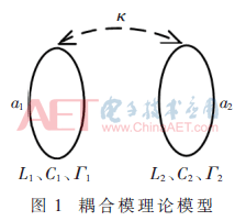 dy3-t1.gif