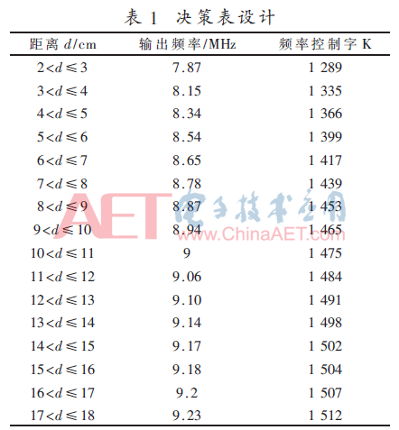 dy3-b1.gif