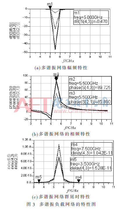 wdz2-t3.gif