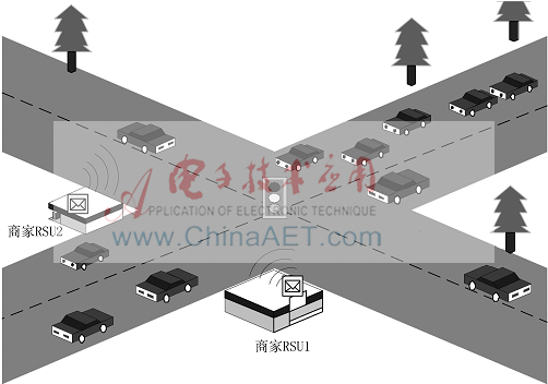 BDNC：基于網(wǎng)絡(luò)編碼的車載網(wǎng)商業(yè)消息傳輸協(xié)議