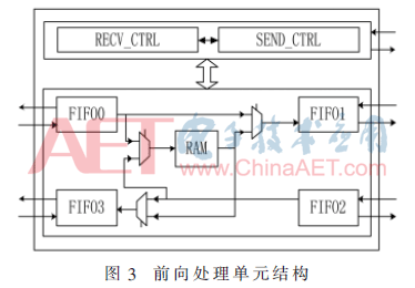 wdz4-t3.gif