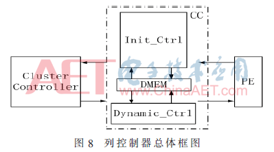 wdz4-t8.gif