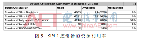 wdz4-t9.gif