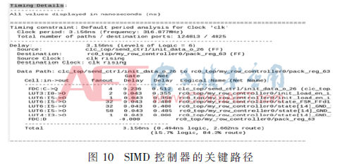 wdz4-t10.gif