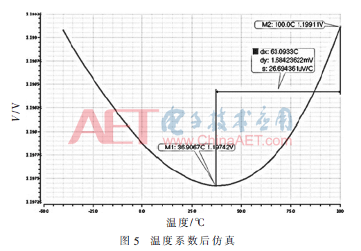 wdz5-t5.gif