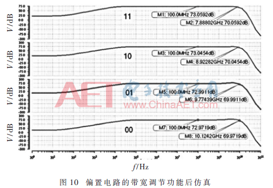 wdz5-t10.gif