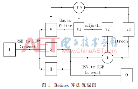 wdz6-t1.gif