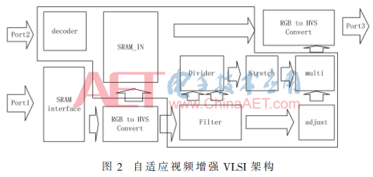 wdz6-t2.gif