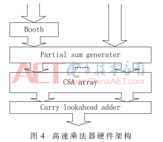 wdz6-t4.gif