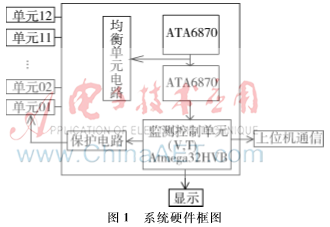 電池管理系統均衡控制電路設計
