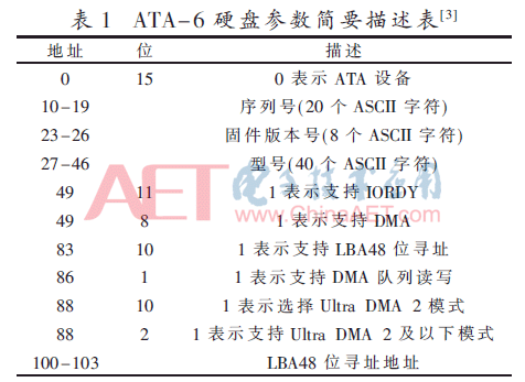 qrs1-b1.gif