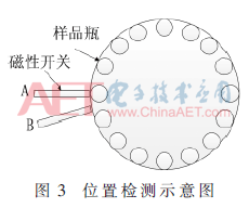 qrs3-t3.gif