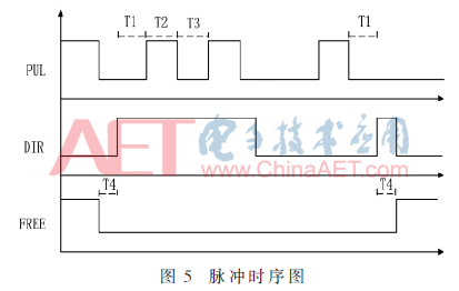 qrs3-t5.gif