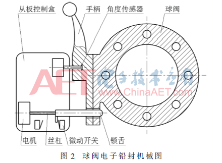 qrs4-t2.gif