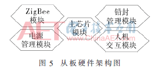 qrs4-t5.gif