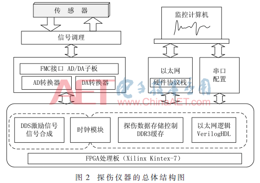 ck-t2.gif