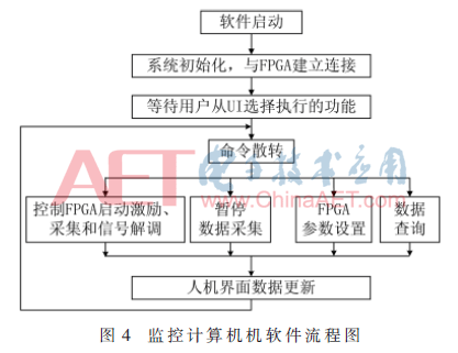 ck-t4.gif