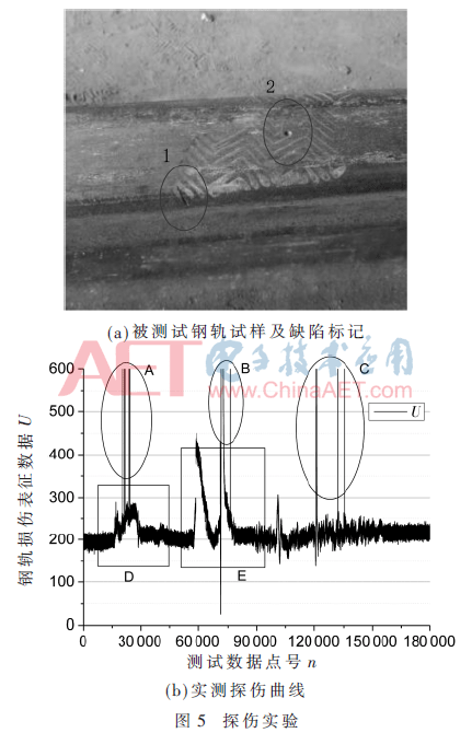 ck-t5.gif