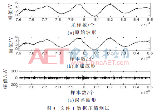 ck5-t3.gif