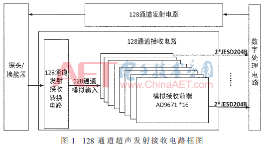 ck7-t1.gif