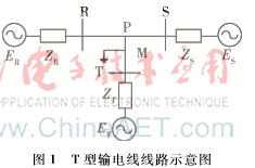 基于TT變換的T型輸電線路行波測(cè)距