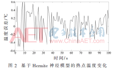 ck8-t2.gif