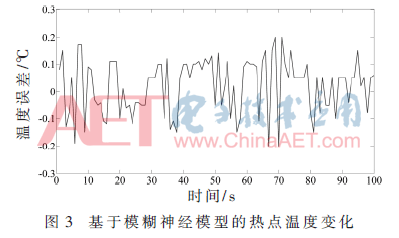 ck8-t3.gif