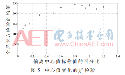 ck8-t5.gif