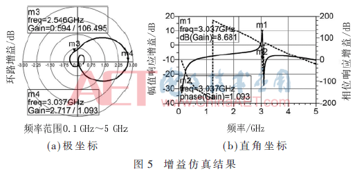 tx1-t5.gif